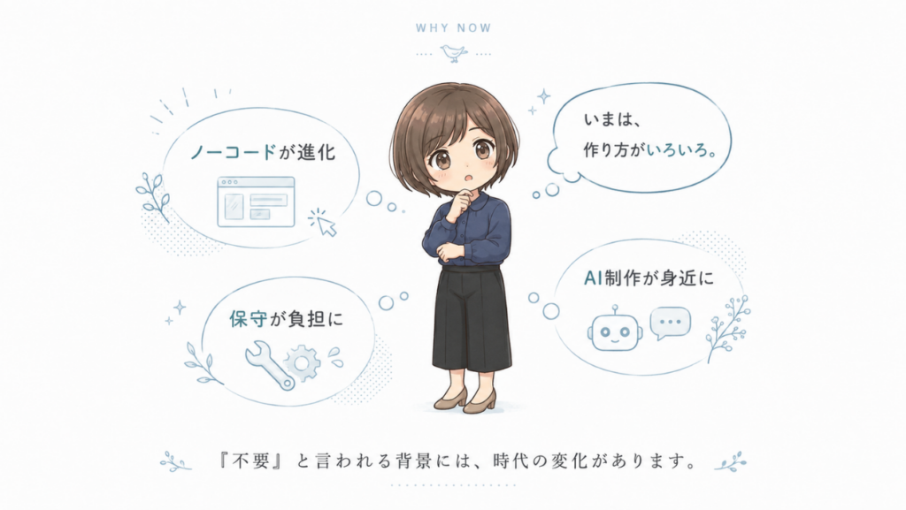 「不要」と言われる背景には、時代の変化があります